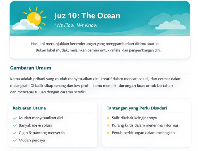 Hasil Card Preview